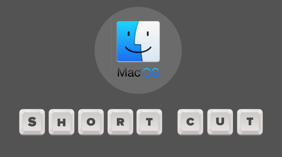 10-Mac-OS-键盘-你应该知道的快捷键