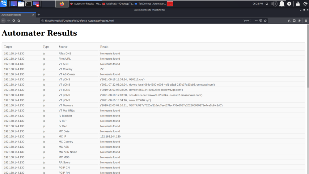 Automater – 用于分析的 IP 和 URL OSINT 工具