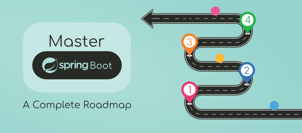 掌握Spring-Boot-A-Complete-Roadmap的最佳方法