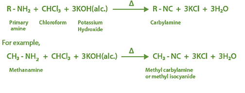 Carbylamine reaction