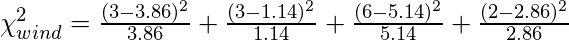 \chi ^{2}_{wind} = \frac{(3-3.86)^{2}}{3.86}+\frac{(3-1.14)^{2}}{1.14}+\frac{(6-5.14)^{2}}{5.14}+\frac{(2-2.86)^{2}}{2.86}
