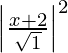 Rendered by QuickLaTeX.com \left| \frac{x + 2}{\sqrt{1}} \right|^2