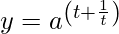 Rendered by QuickLaTeX.com y=a^{\left(t+\frac{1}{t}\right)}