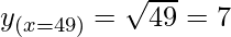 Rendered by QuickLaTeX.com y_{(x=49)} = \sqrt{49} = 7