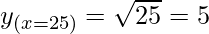 Rendered by QuickLaTeX.com y_{(x=25)} = \sqrt{25} = 5