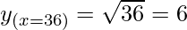Rendered by QuickLaTeX.com y_{(x=36)} = \sqrt{36} = 6
