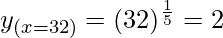 Rendered by QuickLaTeX.com y_{(x=32)} = (32)^{\frac{1}{5}}= 2