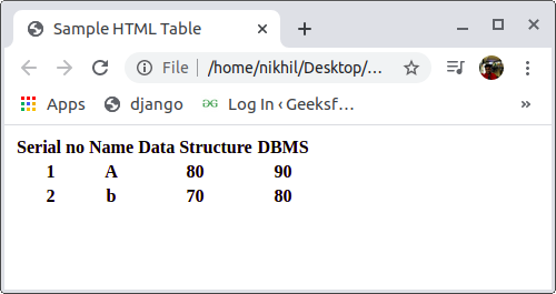 python-html-table-to-csv