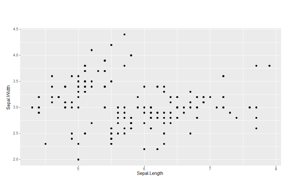 ggplot_to_ppt