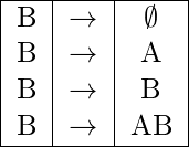   \begin{center} \begin{tabular}{ |c|c|c| }   \hline    B & \rightarrow & \emptyset \\   B & \rightarrow & A \\   B & \rightarrow & B \\   B & \rightarrow & AB \\  \hline \end{tabular} \end{center}  