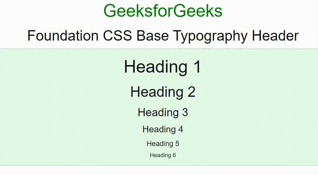 基础 CSS 基础版式标题