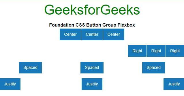 基础 CSS 按钮组 Flexbox