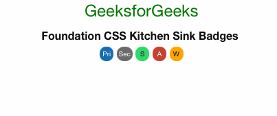基础 CSS 厨房水槽徽章