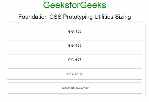 Foundation CSS Prototyping Utilities Sizing