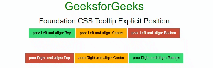 基础 CSS 工具提示显式定位