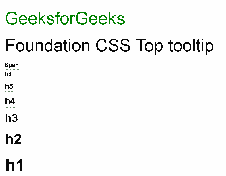 基础 CSS 工具提示顶部