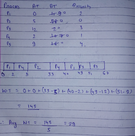 Gate_set2_46