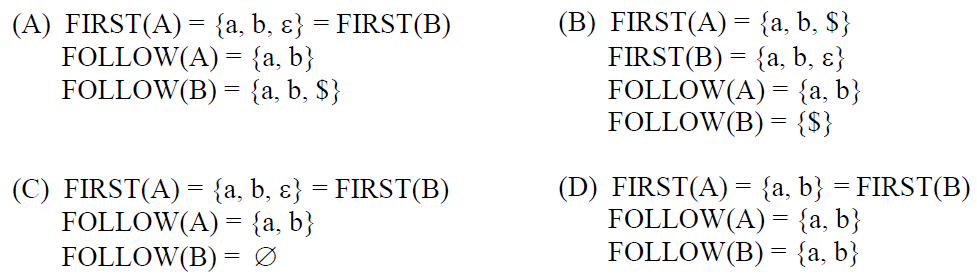  \begin{array}{lll} (2-5)^2 = (-3)^2 = 9 && (5-5)^2 = 0^2 = 0 \\ (4-5)^2 = (-1)^2 = 1 && (5-5)^2 = 0^2 = 0 \\ (4-5)^2 = (-1)^2 = 1 && (7-5)^2 = 2^2 = 4 \\ (4-5)^2 = (-1)^2 = 1 && (9-5)^2 = 4^2 = 16. \\ \end{array} 