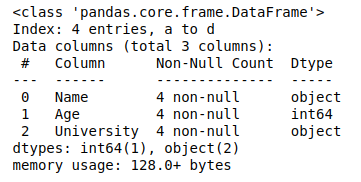 python-pandas-rows-and-number-of-columns