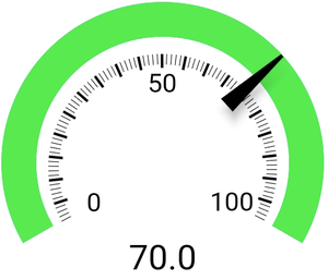 Flutter Gauge Type 3