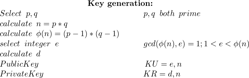  \\ \textbf{\hspace{4cm}  Key generation:} \\ Select \hspace{0.2cm} p, q \hspace{5cm} p,q  \hspace{0.2cm}both \hspace{0.2cm} prime\\ calculate  \hspace{0.2cm} n = p*q \\ calculate  \hspace{0.2cm}\phi(n) = (p-1)*(q-1) \\ select  \hspace{0.2cm}integer  \hspace{0.2cm}e  \hspace{4cm} gcd(\phi(n),e)=1; 1<e<\phi(n)\\ calculate  \hspace{0.2cm} d\\ Public Key  \hspace{5cm} KU = {e,n}\\ PrivateKey    \hspace{4.7cm} KR = {d,n}  