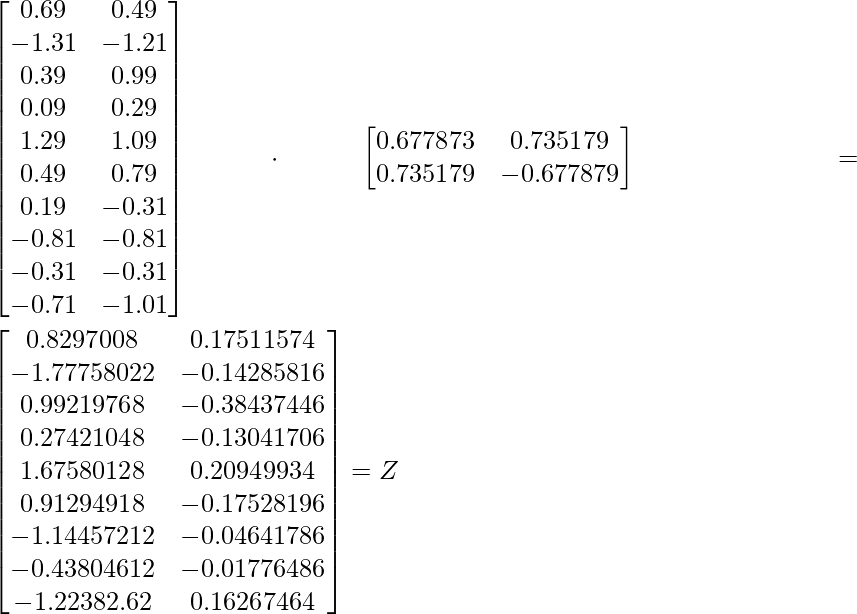 \begin{bmatrix} 0.69 & 0.49 \\ -1.31 & -1.21 \\ 0.39 & 0.99 \\ 0.09 & 0.29 \\ 1.29 & 1.09 \\ 0.49 & 0.79 \\ 0.19 & -0.31 \\ -0.81 & -0.81 \\ -0.31 & -0.31 \\ -0.71 & -1.01 \end{bmatrix} \cdot \begin{bmatrix} 0.677873 & 0.735179 \\ 0.735179 & -0.677879 \end{bmatrix} = \begin{bmatrix} 0.8297008 & 0.17511574 \\ -1.77758022 & -0.14285816 \\ 0.99219768 & -0.38437446 \\ 0.27421048 & -0.13041706 \\ 1.67580128 & 0.20949934 \\ 0.91294918 & -0.17528196 \\ -1.14457212 & -0.04641786 \\ -0.43804612 & -0.01776486 \\ -1.22382.62 & 0.16267464 \end{bmatrix} = Z