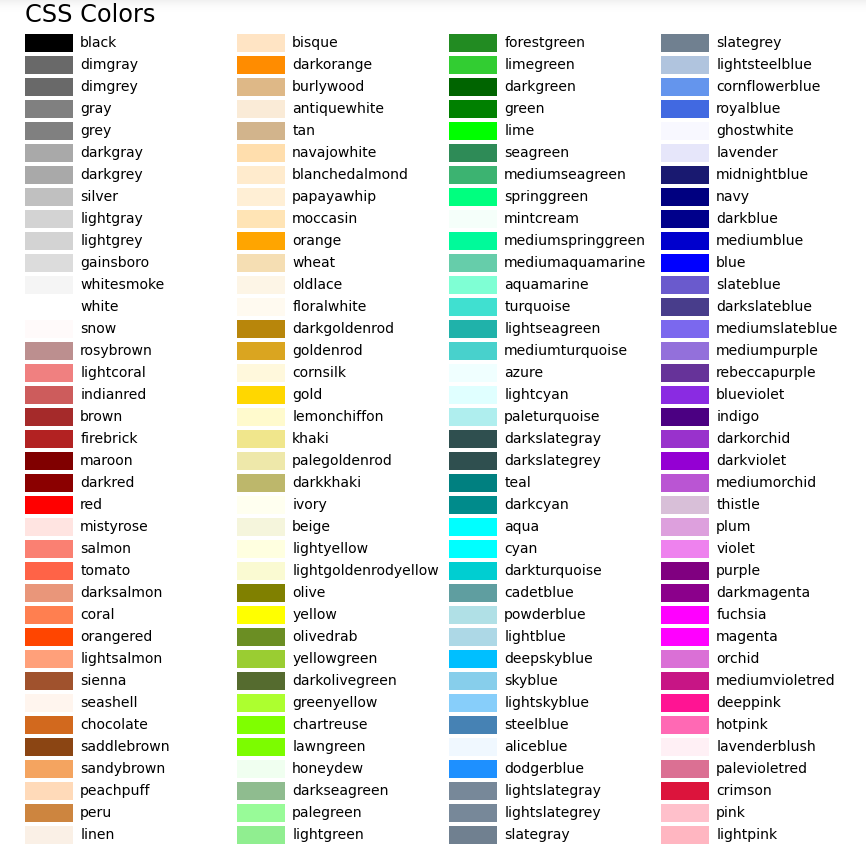 matplotlib.colors.to_rgba()