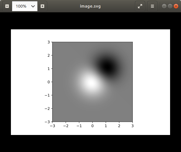 python-matplotlib-savefig