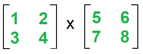 取两个 2x2 的矩阵