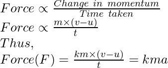 Force\propto\frac{Change\ in\ momentum}{Time\ taken}\\ Force\propto\frac{m\times(v-u)}{t}\\ Thus,\\ Force (F)=\frac{km\times(v-u)}{t}=kma 