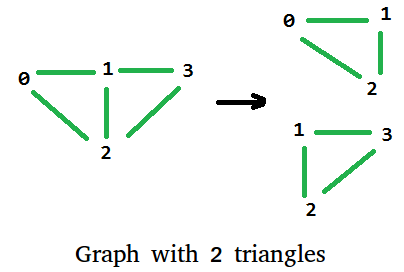 三角形2