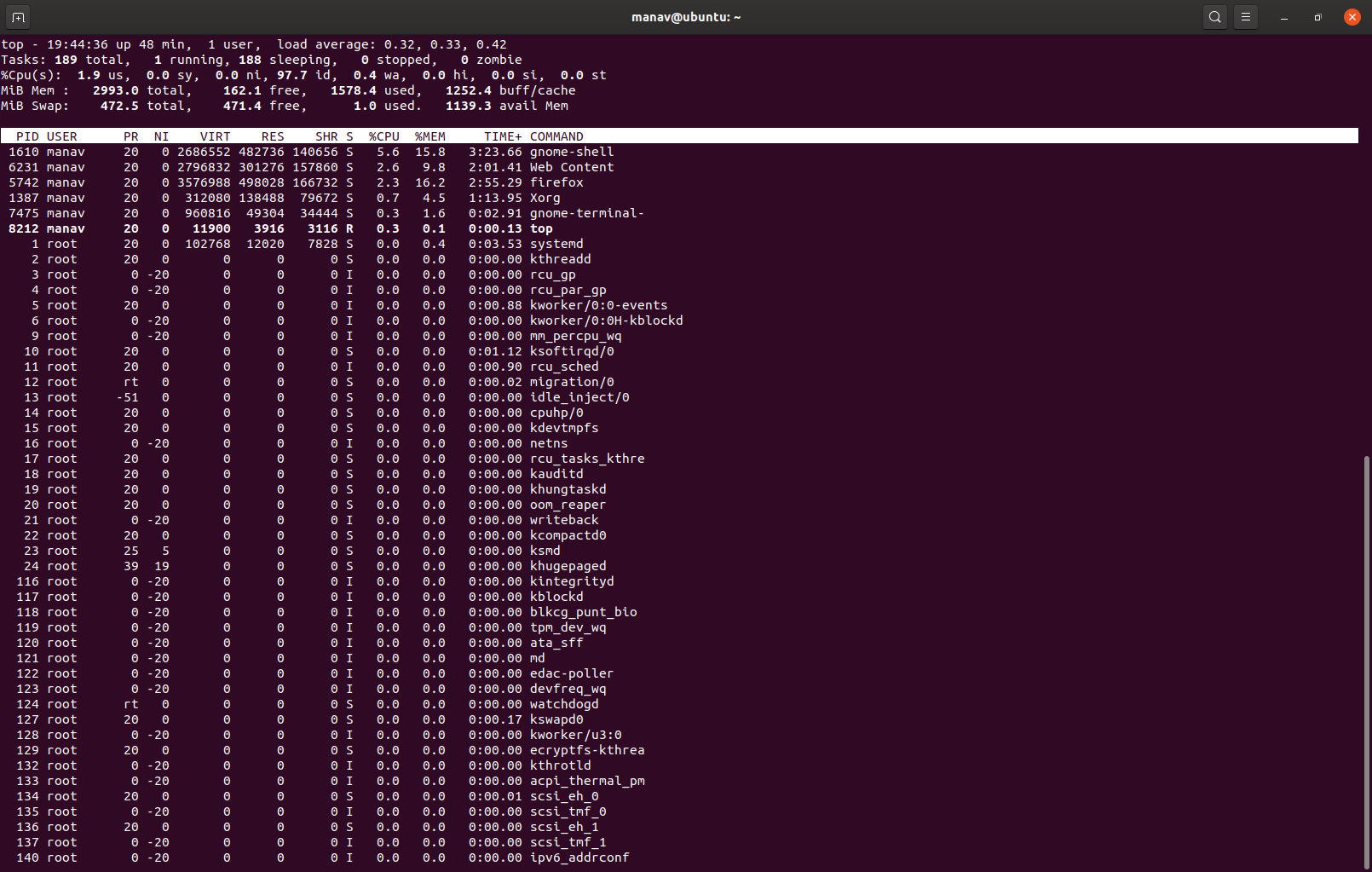 在您的 Linux 机器上获取所有正在运行的进程列表