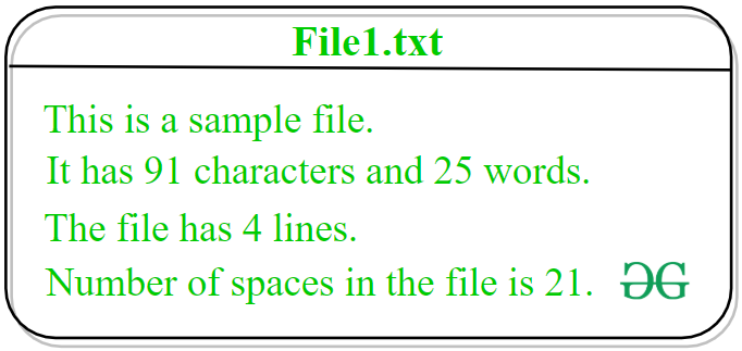 文本文件示例的图像。