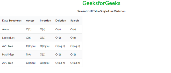 Semantic-UI 表单行变化