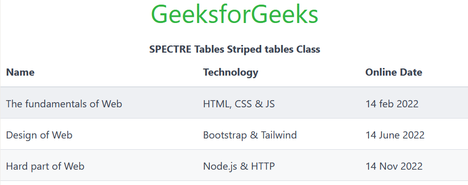 Spectre Tables 条纹表