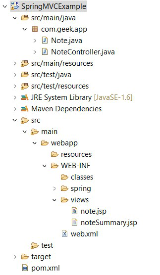 创建 *.java 和 *.jsp 文件后 Spring MVC 项目的最终项目结构