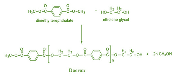 乙二醇与对苯二甲酸的反应