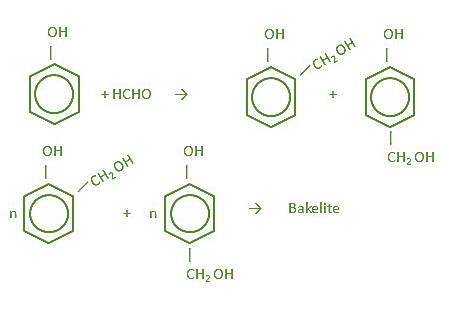 Reaction of Bakelite Formation
