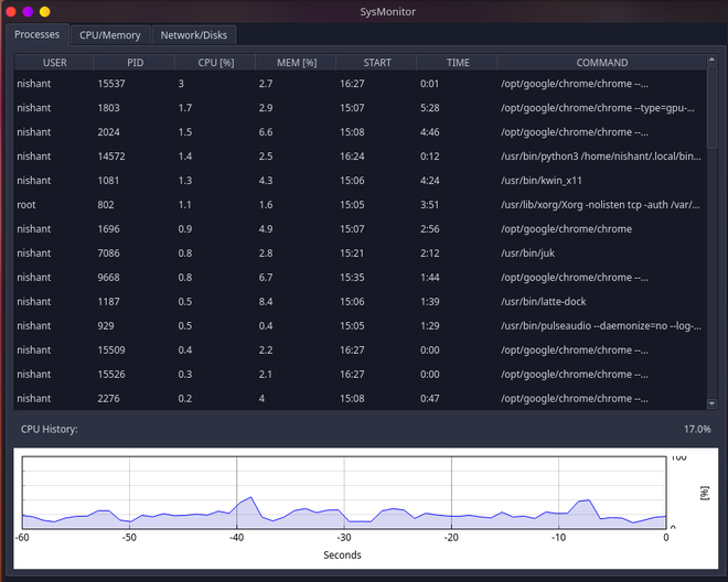 Sysmon – Linux 图形系统活动监视器