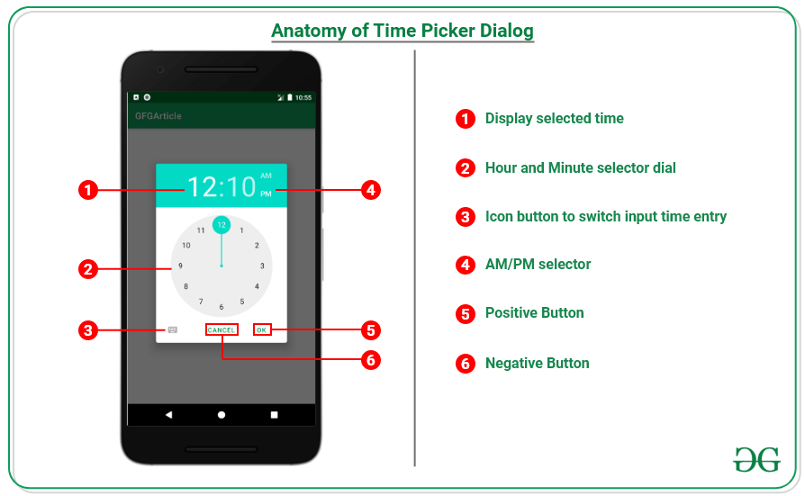 Android 中的时间选择器对话框