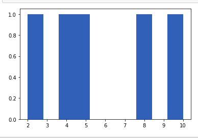 matplotlib-with-jupyter-3