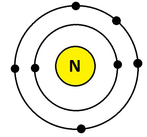 氮的价电子