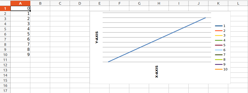 创建图表 excel python 2