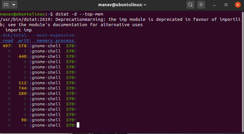 dstat-most-mem