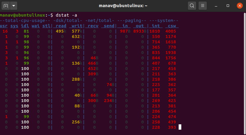 dstat-get-stat-of-all-process