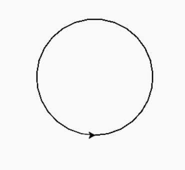 绘制半径为 80 的圆